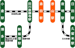 電車でのアクセス地図