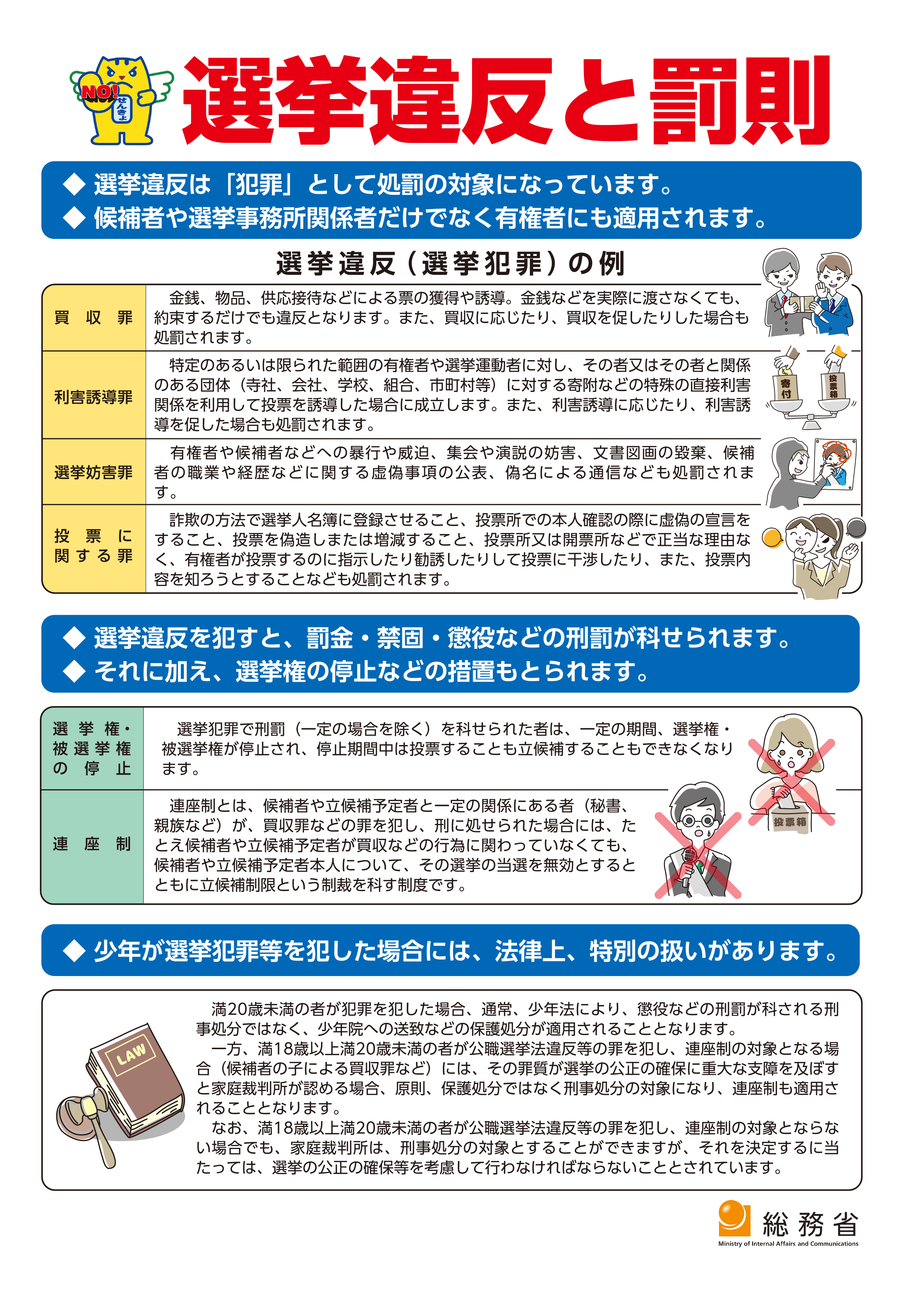 選挙違反と罰則の画像