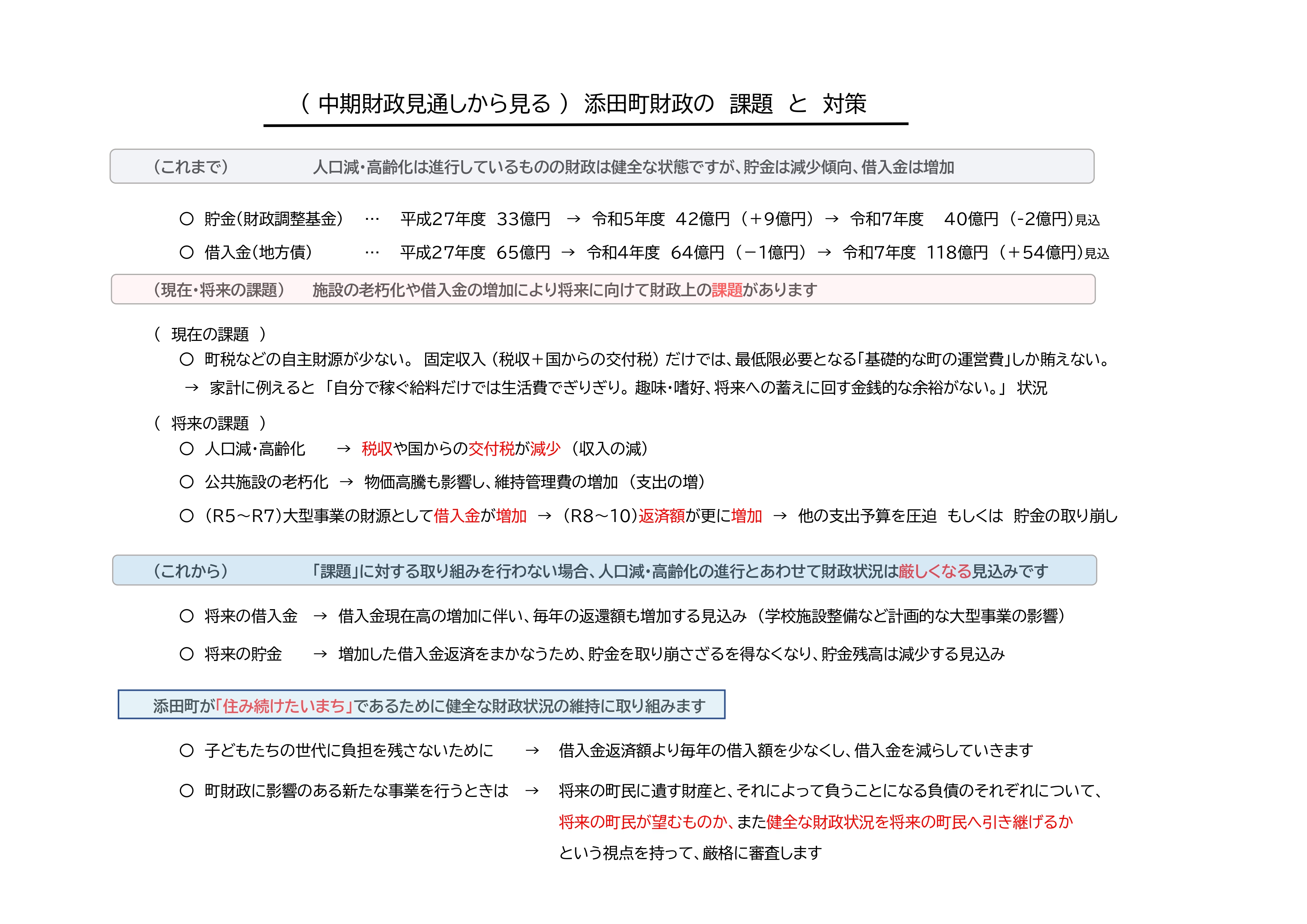 添田町財政の課題と対策の画像