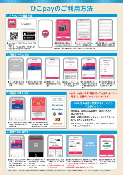 デジタル利用方法(裏)